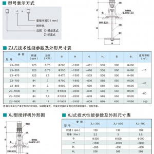 ZJ、XJ型溶药搅拌机
发表于:2015-05-04 20:49:33